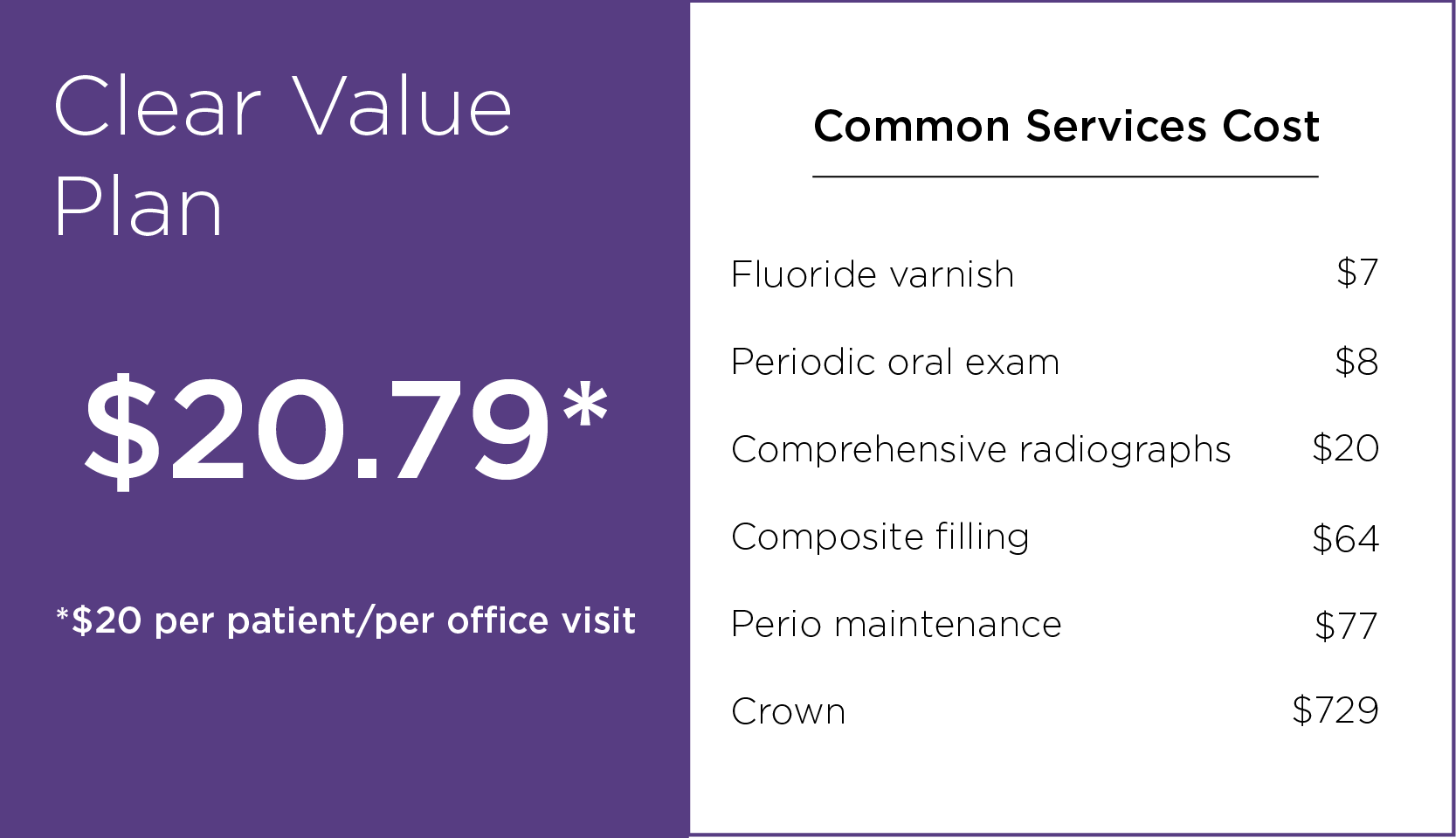 Graphic with Clear Value Plan costs and copays